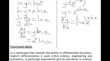 9 Differentiating y=a^x