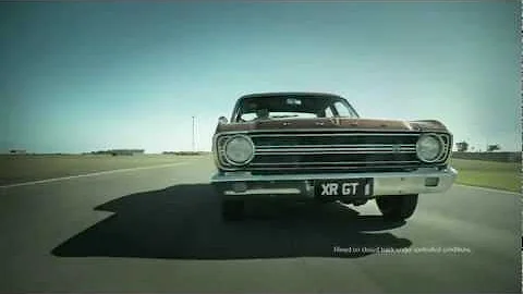 $1m TVC shoot for Ford Performance Vehicles