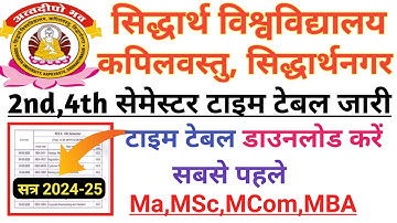 Siddharth university exam date 2025 ✅ Siddharth university time table 2025 🤔Ma Msc M com