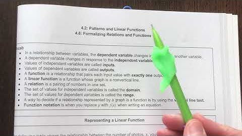 Vocabulary for relations/functions, domain/range & function vending machine