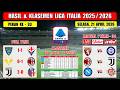 Hasil Liga Italia Tadi Malam ~ LECCE vs FIORENTINA ~ Liga Italia 2026 Pekan 33 ~ MILAN vs JUVENTUS
