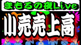 3.17夜Live‼️超重要です！小売売上高をチェック✅