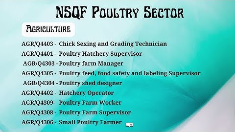 National Skill Qualification Framework - Poultry Segment