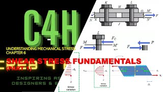 Shear Stress Fundamentals Part 1 - (Understanding Mecha... | Doovi