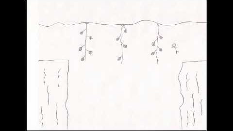 Pendulum Test Animation