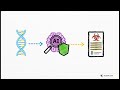 869 Medical AI Skills for OpenClaw: What the FreedomIntelligence Collection Actually Does