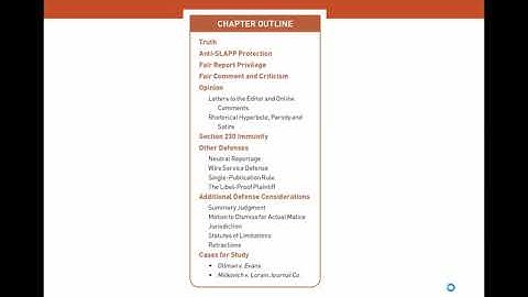Chapter 5 - Libel - Defenses & Privileges - part 1