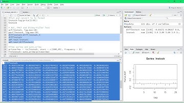 ARIMA and R: Stock Price Forecasting