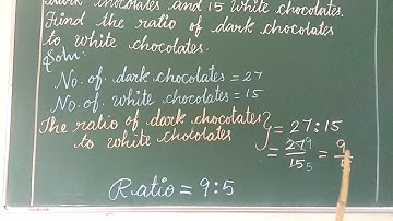 Ratio Proportion and unitary  method Part-3