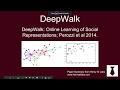 DeepWalk Explained