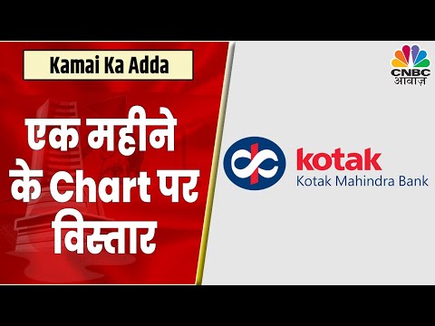 Kotak Mahindra Bank Share News: एक महीने के Chart पर विस्तार, क्या जल्द नजर आएगी Breakout ?