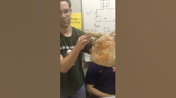 UIUC ME 350 Prototype Video 2015