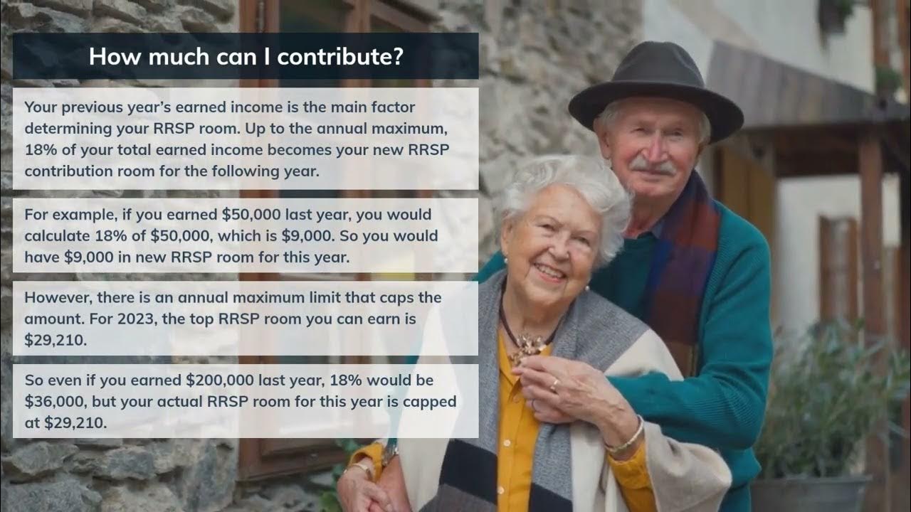 RRSP Contribution Limits YouTube