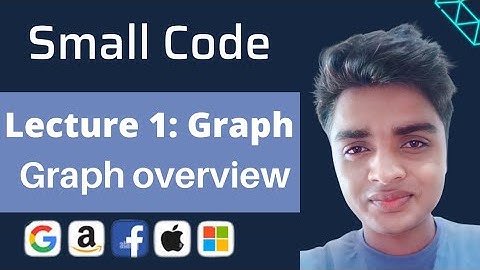 Introduction of Graph in Data Structure @_smallcode_