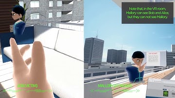 Man-in-the-Room Attack & Command and Control Server Proof of Concept