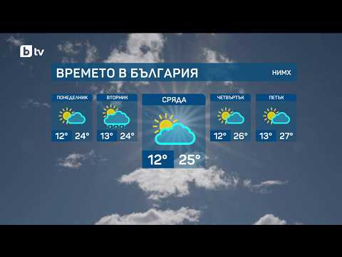 bTV Времето (13.09.2026 - централна емисия)