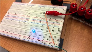 LED blink for 8 times using JAVA
