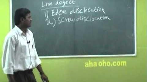 Unit-5 Relation B/w Density & Lattice Constant,Crystal Imperfection or Defect - Physics