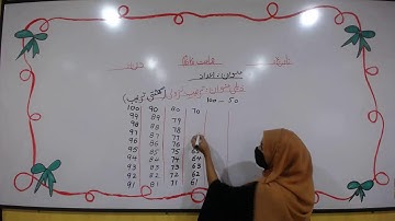 Hazza Tech Schools | Package A | Math Lecture 14 | Online Lectures for Middle School