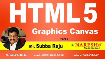 HTML5 Graphics Canvas Part 2 | Web Technologies Tutorial | Mr. Subba Raju