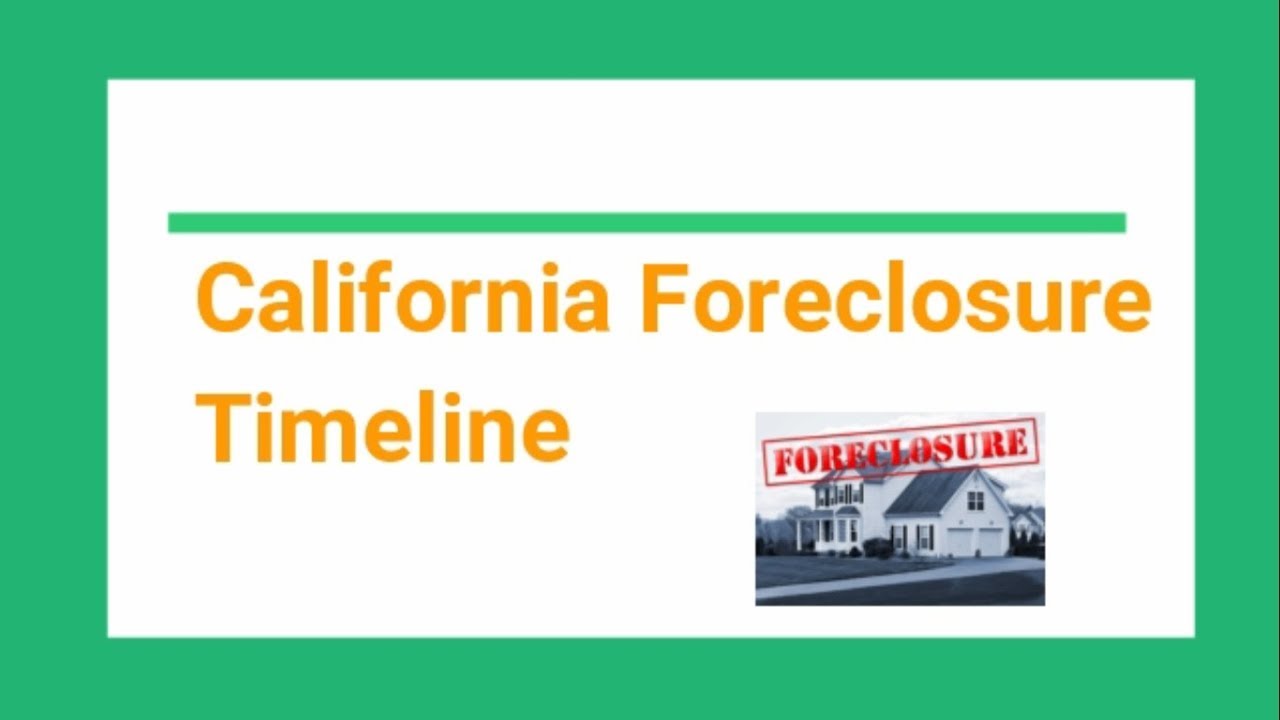 California Foreclosure Process YouTube