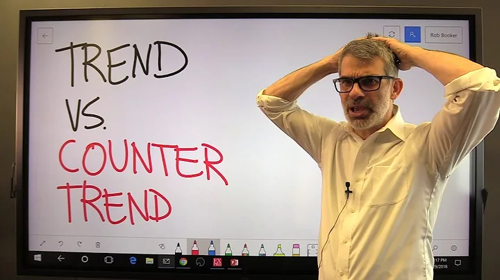 Lesson 15: Trend VS Countertrend Forex Trading