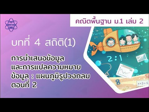 10_การนำเสนอข้อมูลและการแปลความหมายข้อมูล แผนภูมิรูปวงกลม ตอนที่ 2 (คณิตศาสตร์ ม.1 เล่ม 2 บทที่ 4)