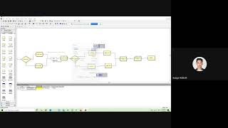 Statistic Data Module
