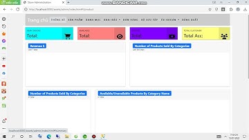 Website bán đồng hồ Spring boot API, asiggnment java 5, 6