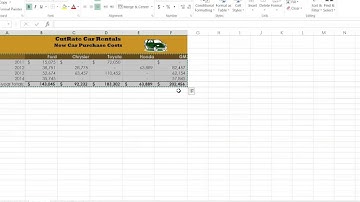 Linking Excel to a Word Document