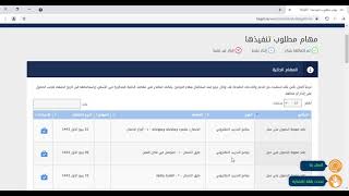 طريقة تحديث حافز وحل المهام