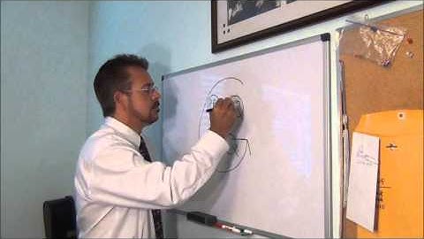 Converting gallons to quarts, pints, cups and ounces