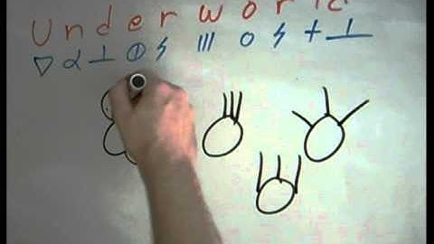 Underworld 2012 video tutorial in Dscript