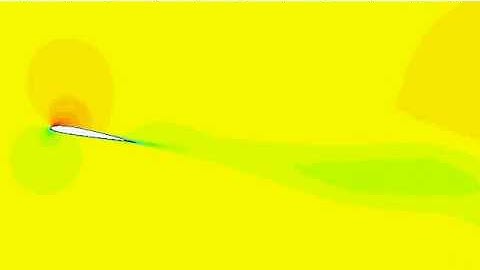 SD 7003 flapping motion - pitching and plunging airfoil simulation in FLUENT CFD software