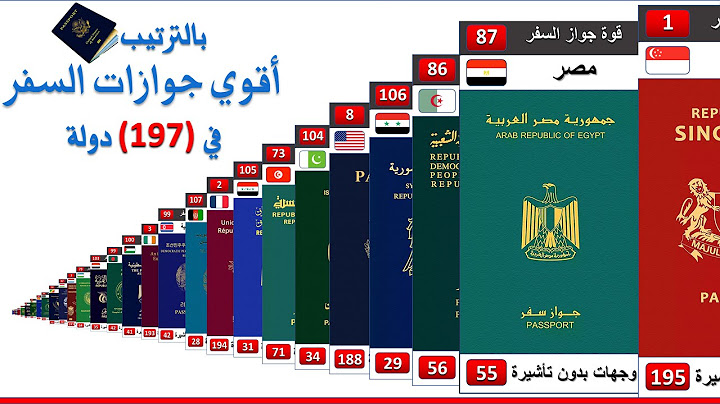 ترتيب أقوي جوازات السفر في العالم 2024 | اقوي جواز سفر في العالم