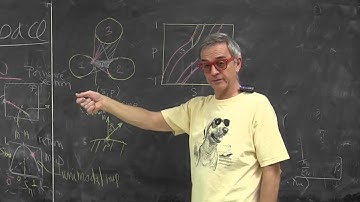 ChaosBook.org chapter Charting the state space - Qualitative dynamics: 3 disk ternary grammar