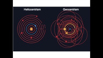 ASTR 503 - Class 6 - Video 1 - Kepler 1st Law: Tracing the orbit of Mars