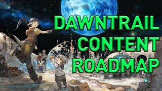 FFXIV Dawntrail - Content We Know So Far & When to Expect It