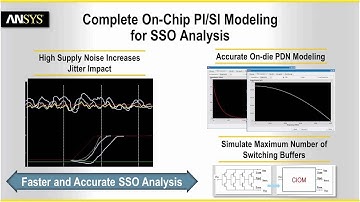 ANSYS Sentinel SSO [Overview]