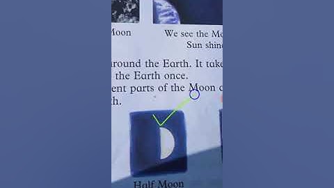 Grade 1 Science Unit 8 Moon