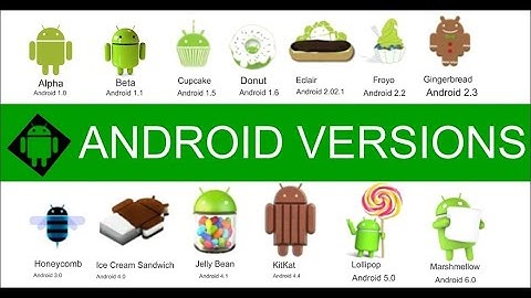 The Delicious History of Android Versions: From Cupcake to Upside Down Cake