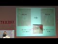 [JAPANTEX 2017 インテリアトークセッション＆セミナー] 糸から始まるテキスタイルデザイン～糸が伝える商品力～
