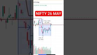 Nifty Prediction for Tomorrow: 26 May Trap? 🚨 Elliott Wave &amp; SMC Analysis