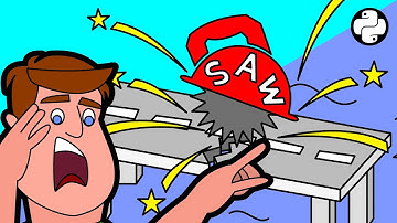 Let’s use Dependency Injection and Dependency Inversion to FIX this coupled code!