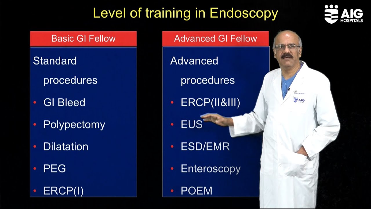 Освоение навыков эндоскопии: мантра для начинающих от доктора Д. Нагешвара Редди | ISG MaterClass