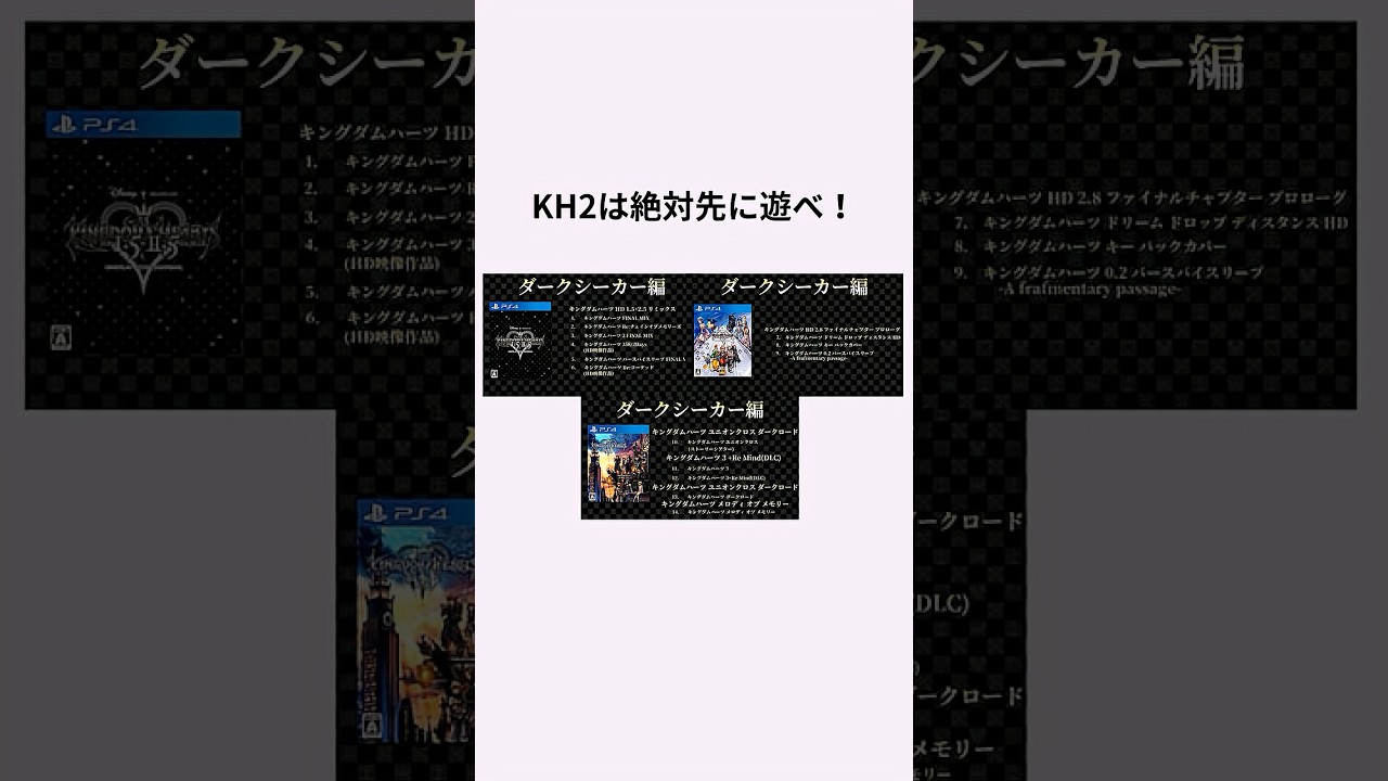 キングダムハーツを楽しく遊ぶ順番3選
