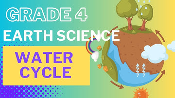 Grade 4 The Water Cycle