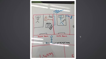 HCDE 210 Device prototyping