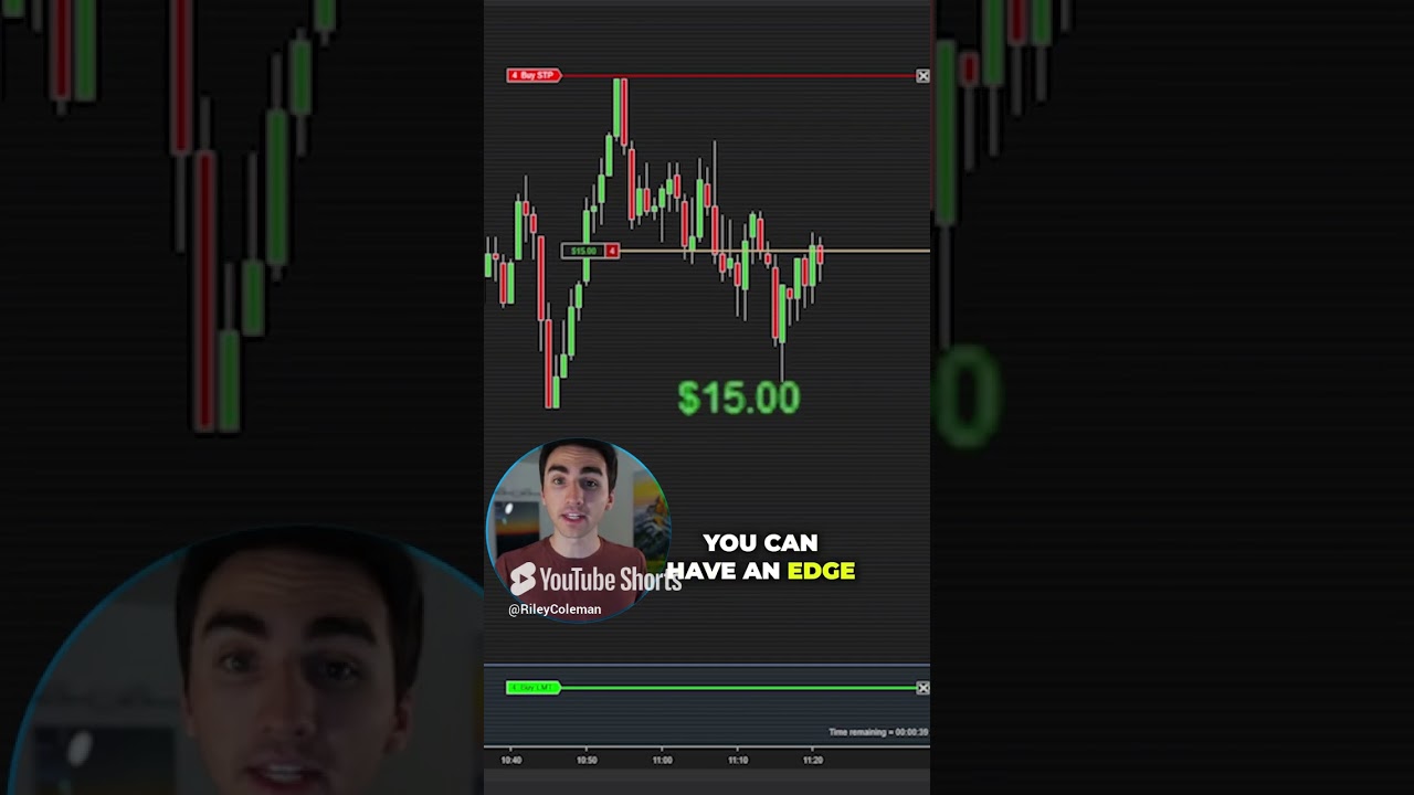 Strict profit targets lose you money Strict profit targets lose you money