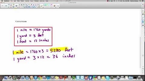 PreCalc 10: 1.2 Imperial Systems